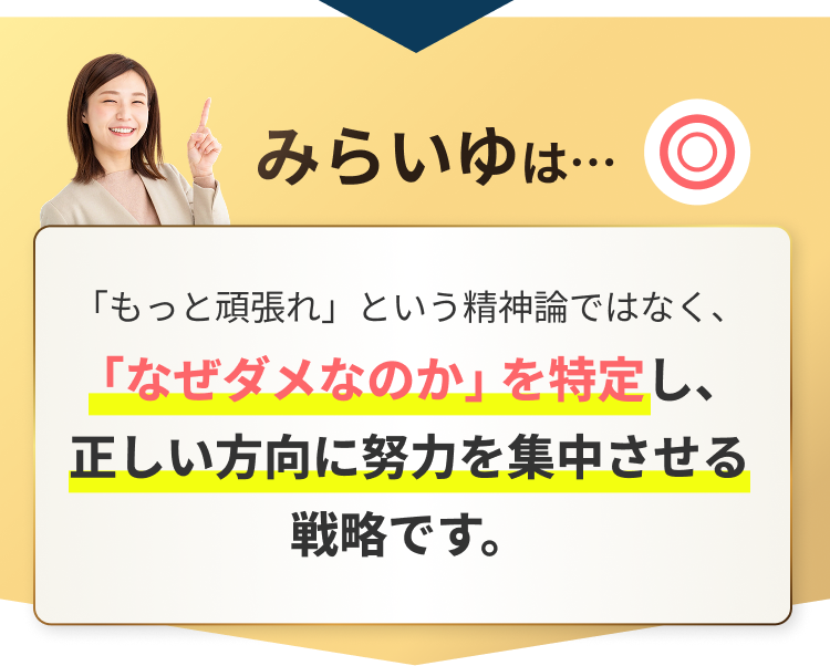 みらいゆ